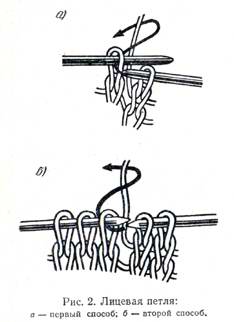 Учимся вязать лицевую петлю спицами