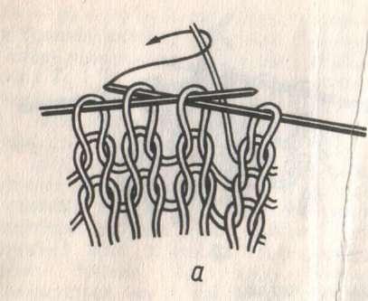 Учимся вязать из двух петель вместе лицевую спицами