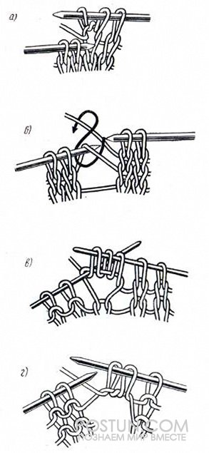 Учимся прибавлять петли спицами